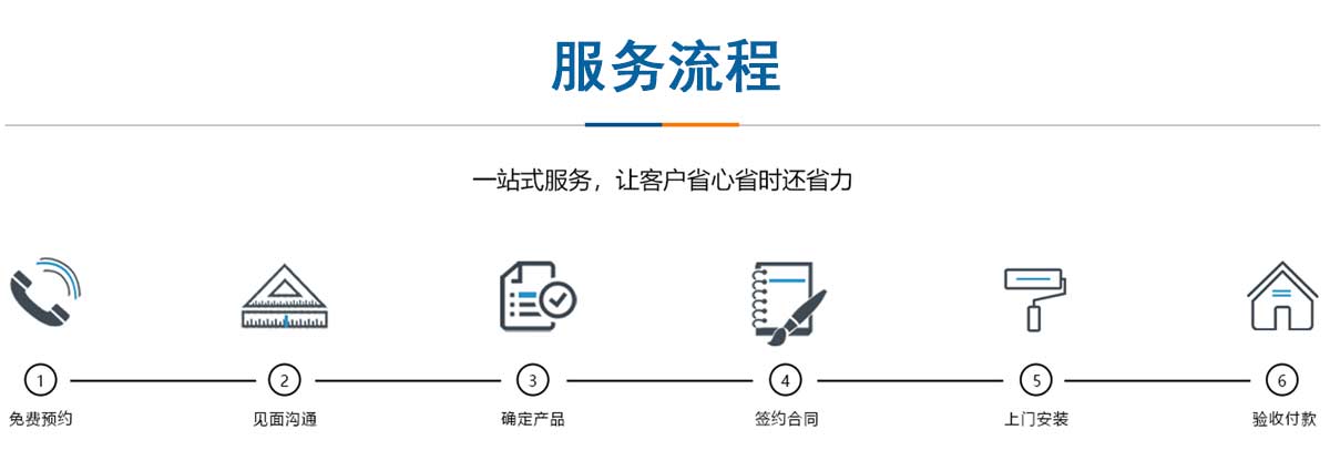 膜結構停車棚造價多少錢